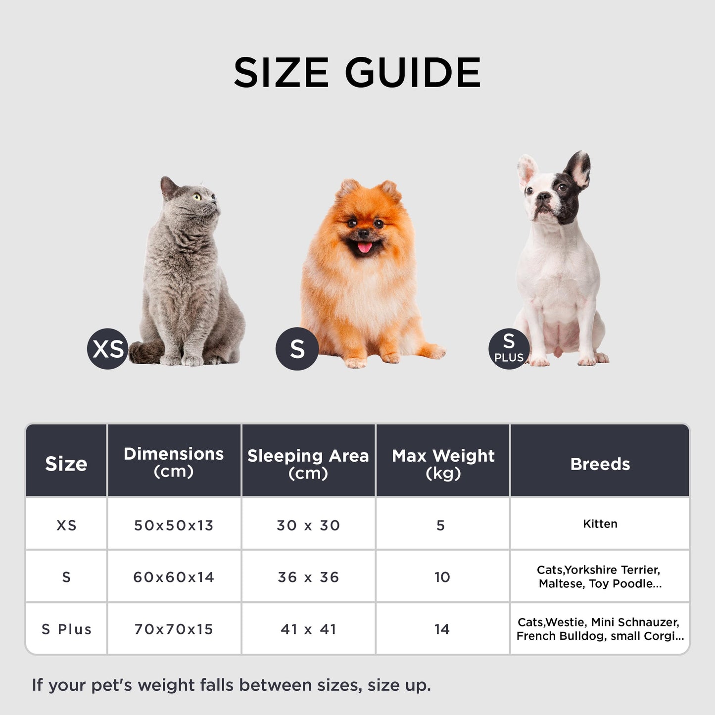 Petvart Large Round Calming Cat Bed 50cm – Washable Fluffy Anti-Anxiety Bed for Cats & Small Dogs